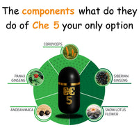 CHE 5 – BIOENERGY | PREMIUM PACK X 5